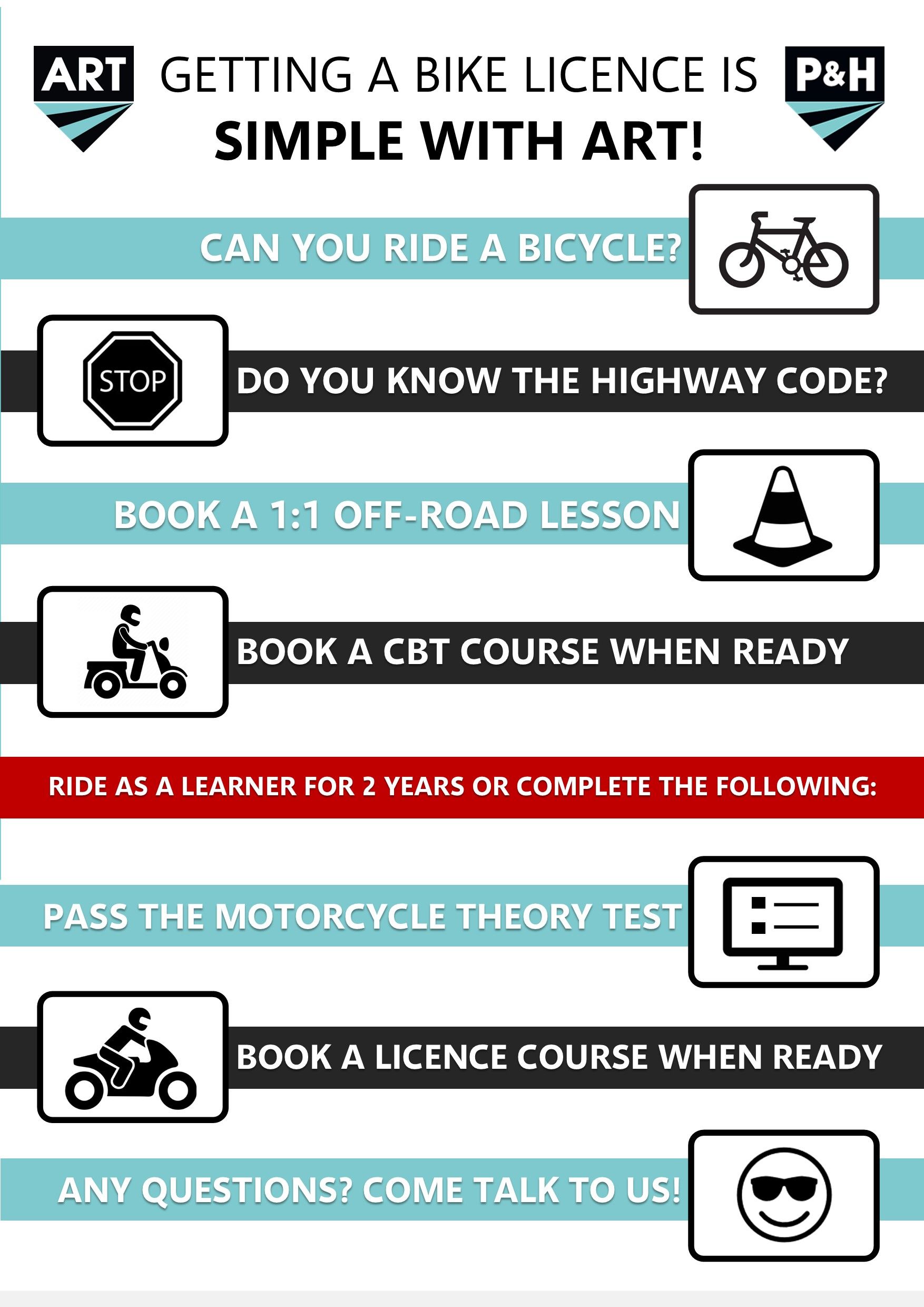 Learn to ride a motorcycle