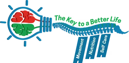 Chiropractic Services