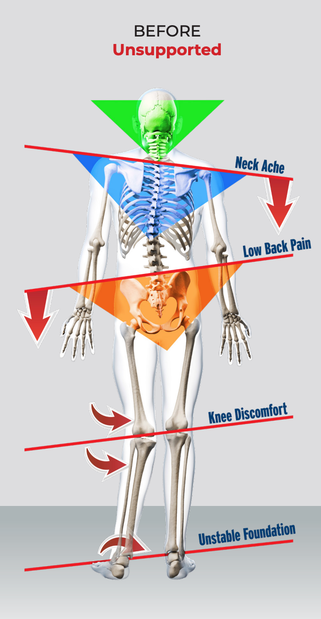 Chiropractic Services