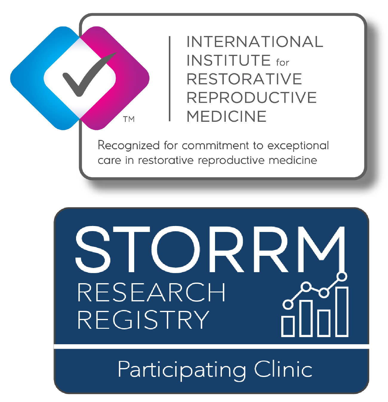 A logo for the international institute for restorative reproductive medicine