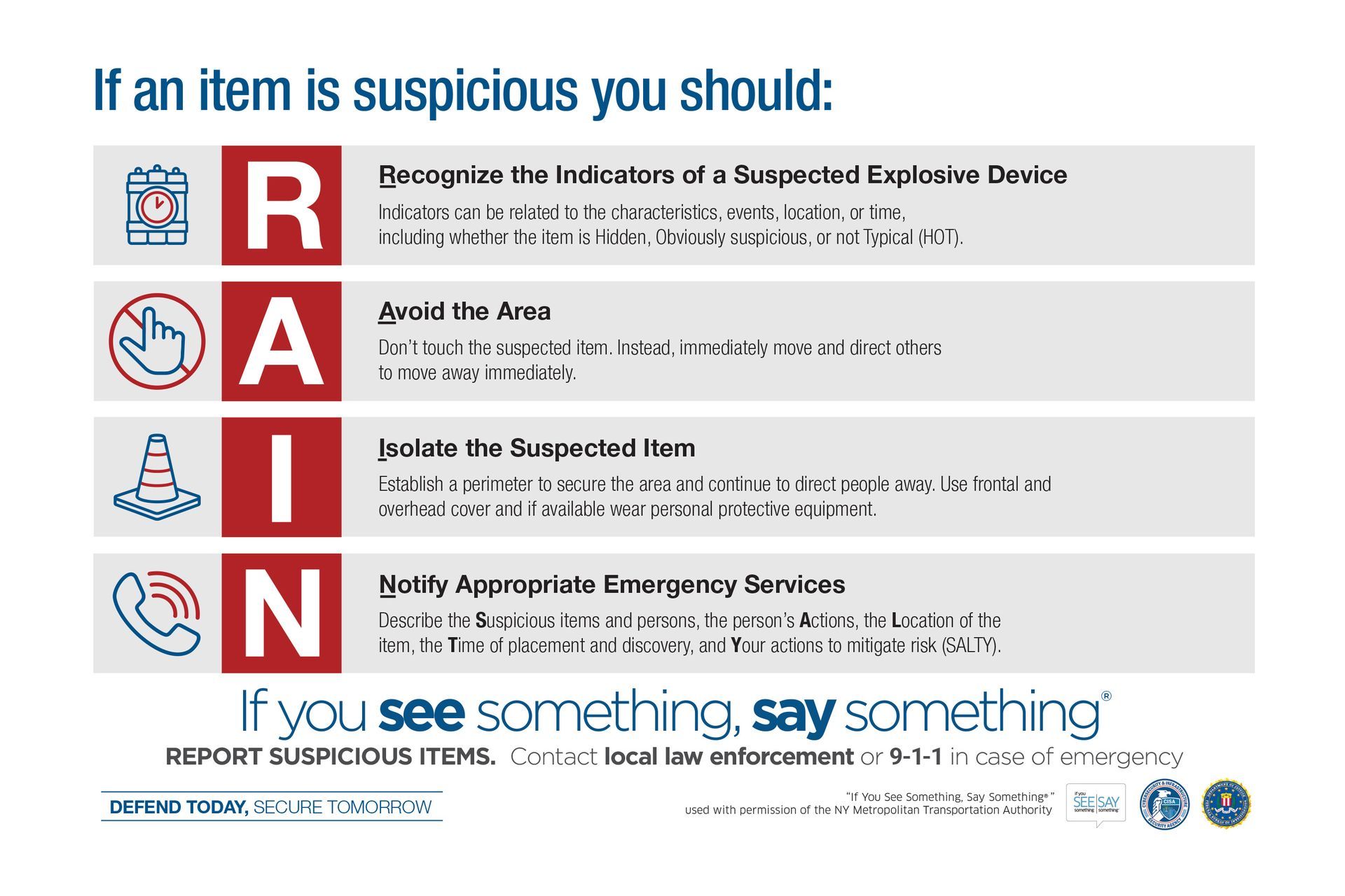 Unattended vs Suspicious