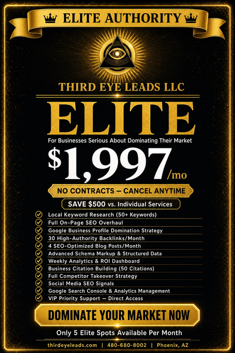 Gold-and-black sales poster for “Elite” marketing service, promising “dominate your market now” with $1,997 pricing.