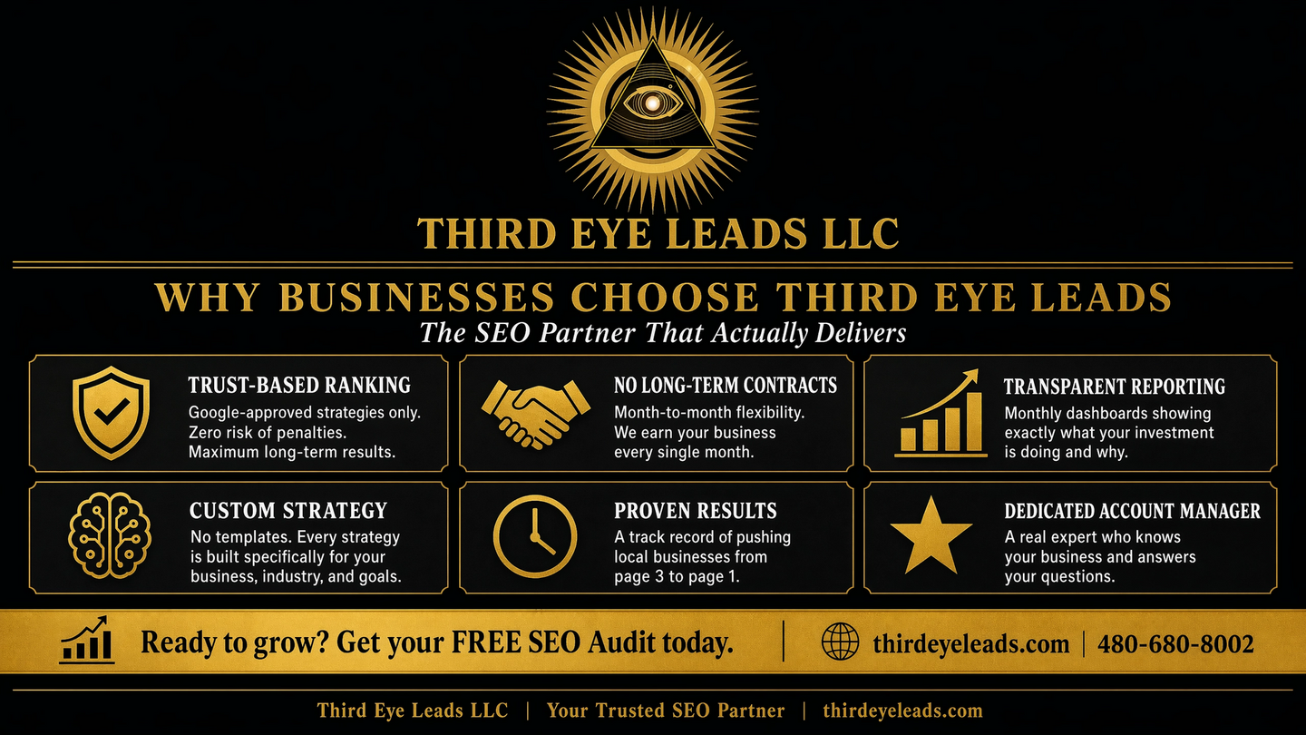 Black-and-gold marketing banner for Third Eye Leads LLC with service icons and contact details