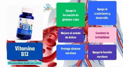 Frasco de vitamina B12, con beneficios: formación de glóbulos rojos, crecimiento,