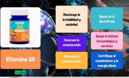 Botella de suplemento de vitamina B6 con beneficios enumerados, que incluyen concentración, aprendizaje y apoyo inmunológico.