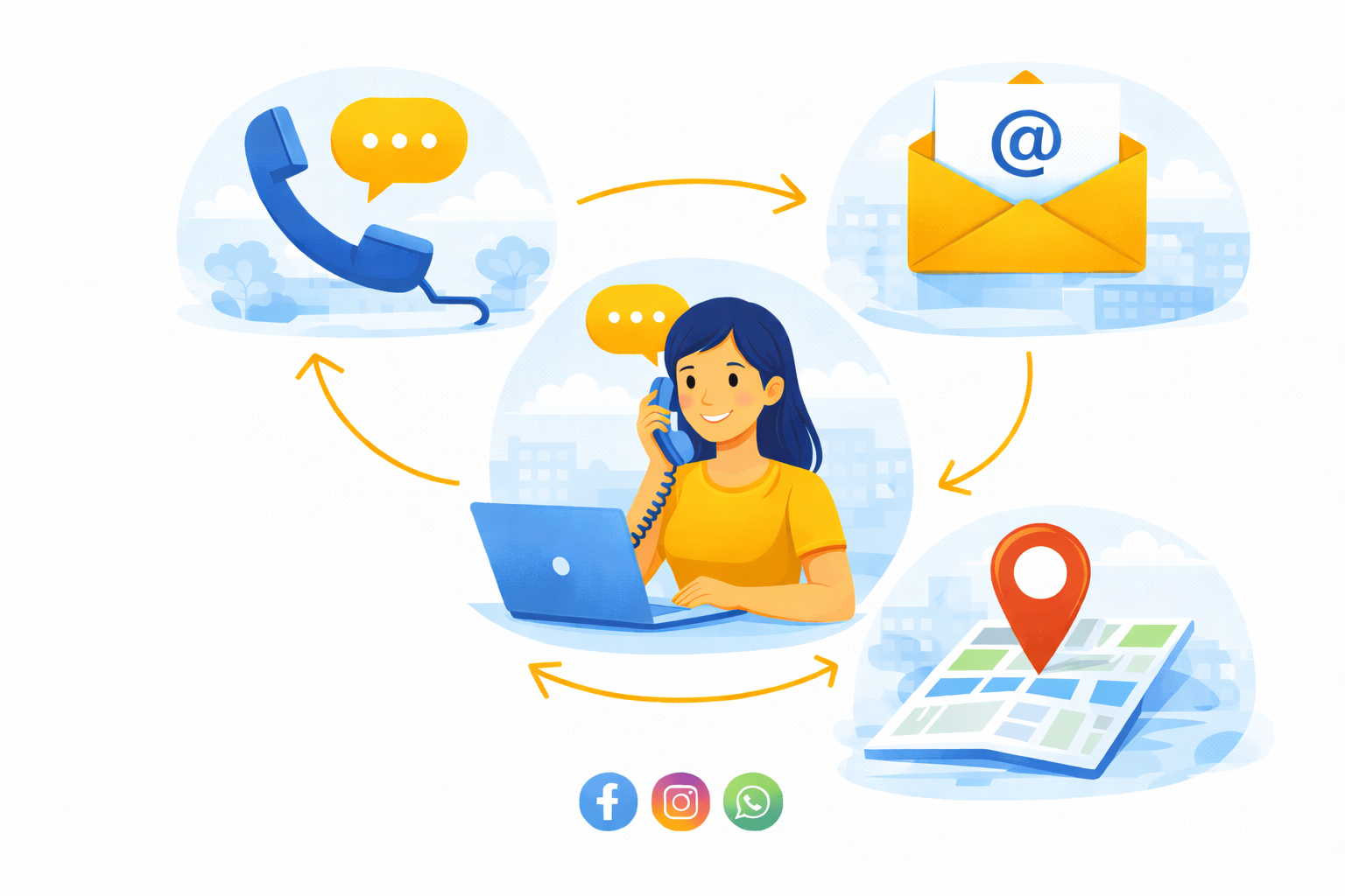 Donna al computer con il telefono, collegata alle icone del telefono, della posta elettronica e della mappa, che simboleggiano vari metodi di comunicazione.