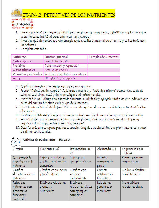 4° año biología 2da Etapa 
