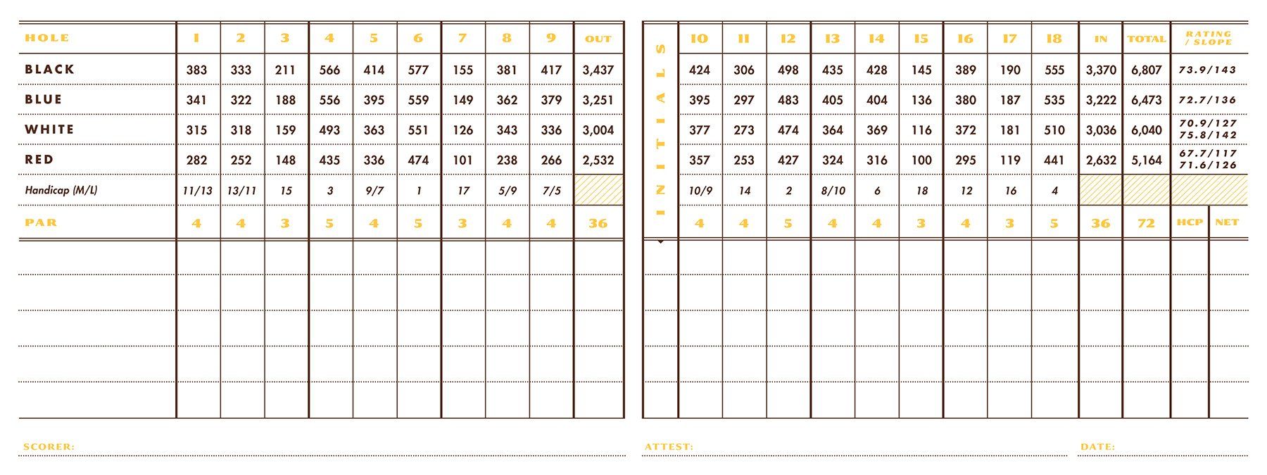 A sheet of paper with a grid and numbers on it