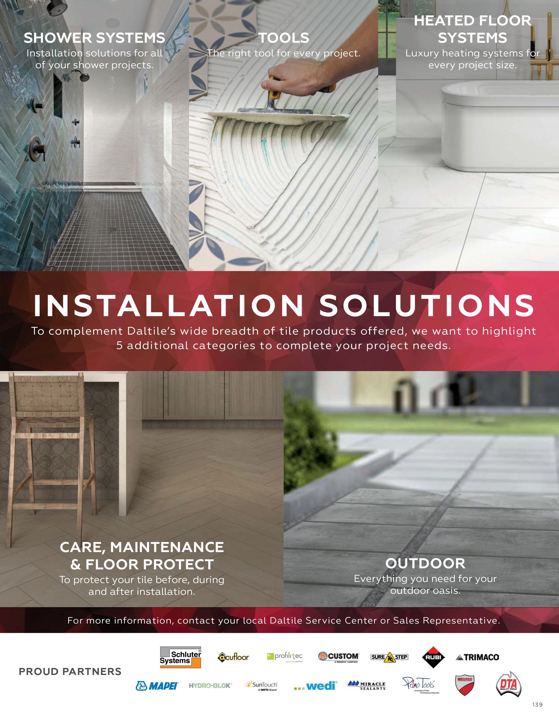 A poster showing different types of installation solutions
