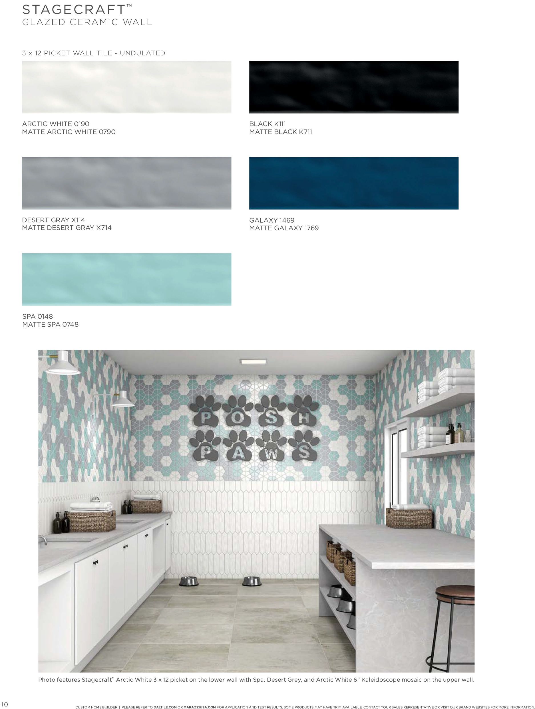 A picture of a laundry room with a variety of tiles.