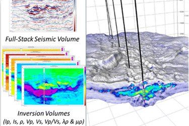 Geoscience Solutions HUB Geoservices Group