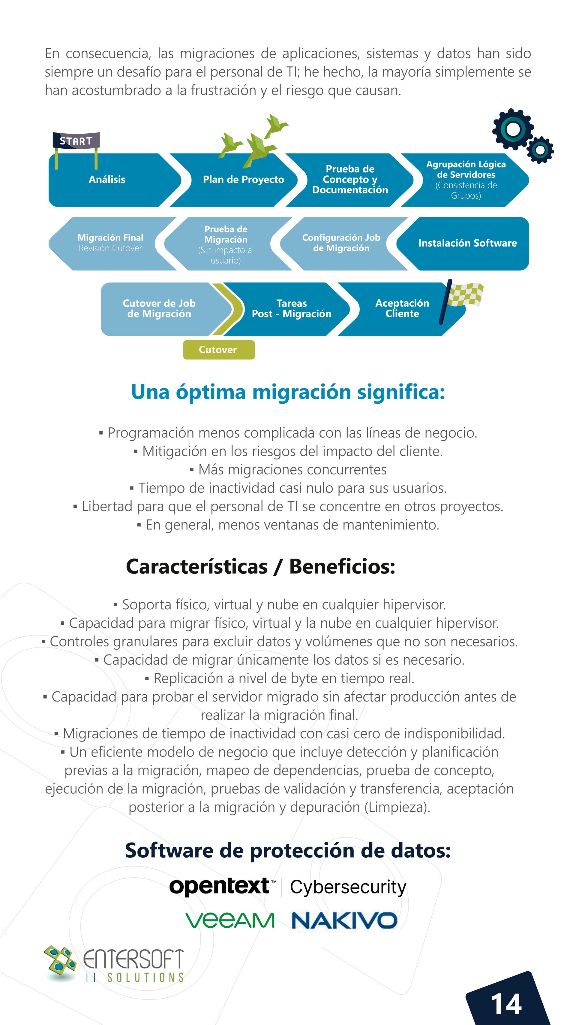 BCP (Plan de Continuidad del Negocio) para empresas en México