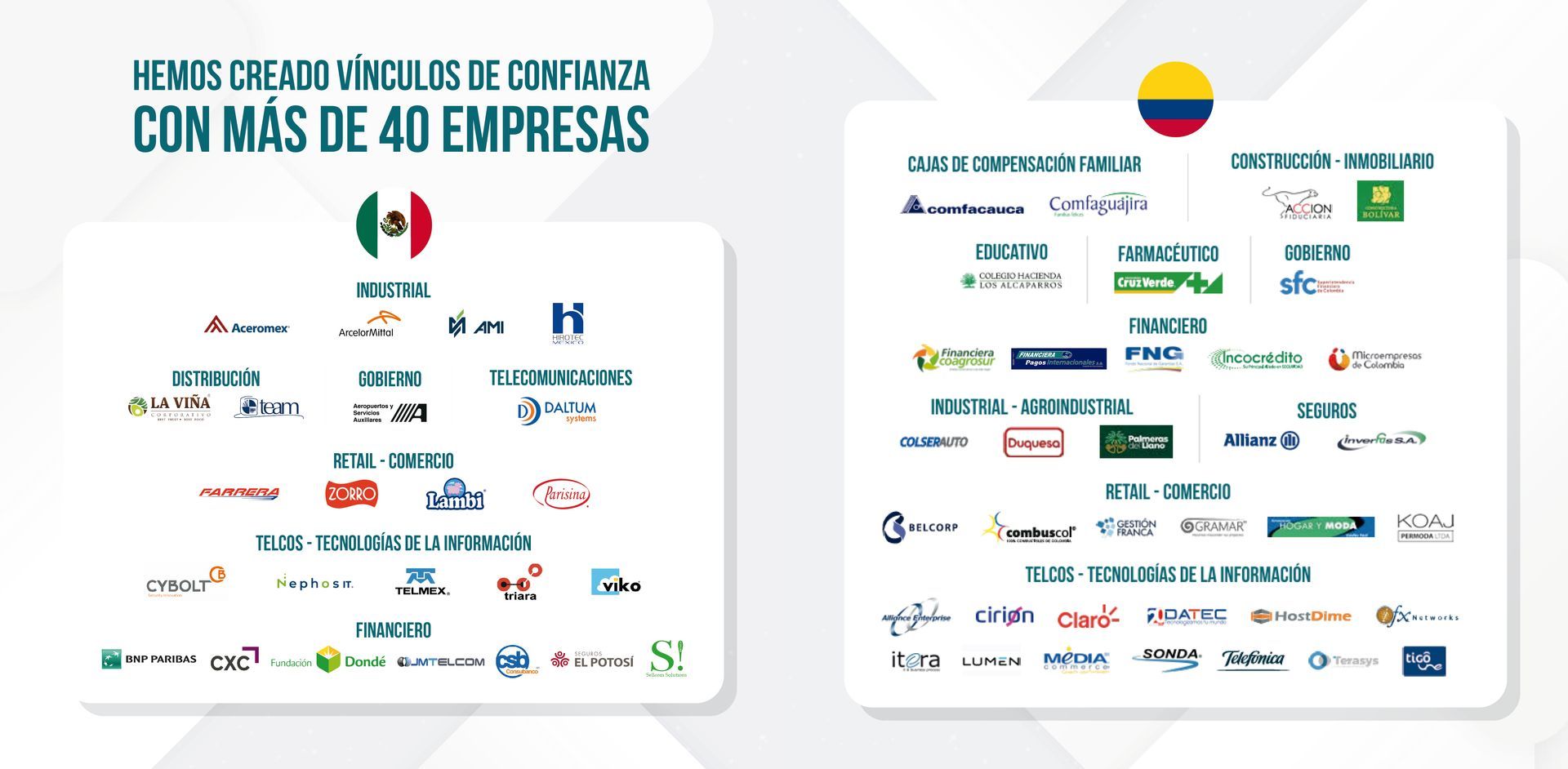 Gráfica que muestra las banderas de México y Colombia con logotipos de empresas, 