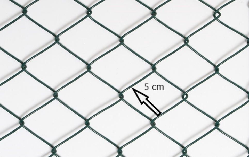 specifiche di una rete a maglia sciolta