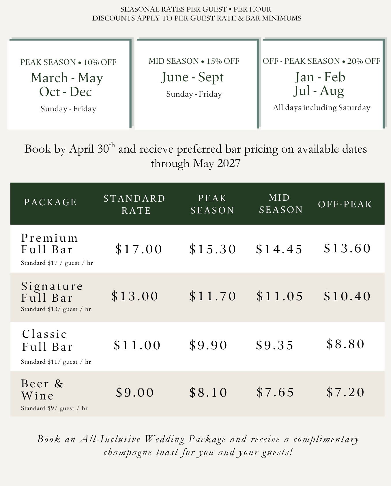 A chart detailing seasonal bar pricing packages, including seasonal discount criteria and promotional offer details.