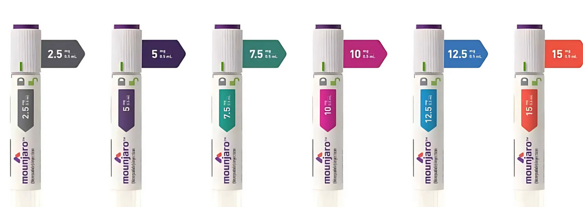 Picture of Mounjaro pens of different doses.