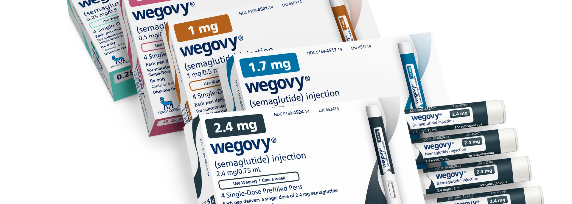 Picture of Wegovy packaging. Picture of Wegovy packaging.