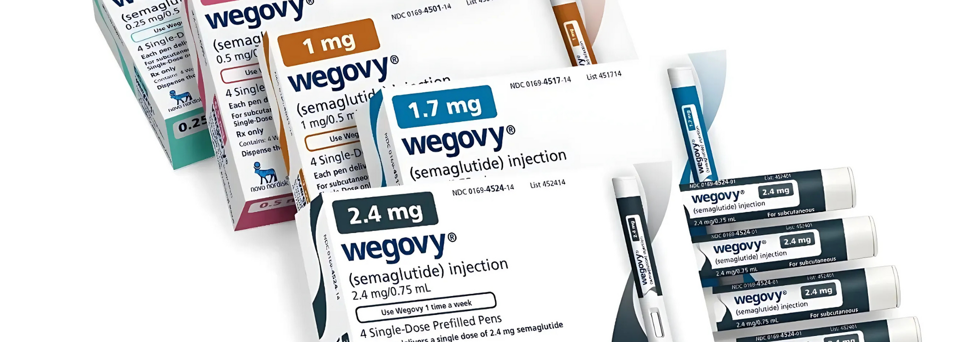 Picture of Wegovy pens.