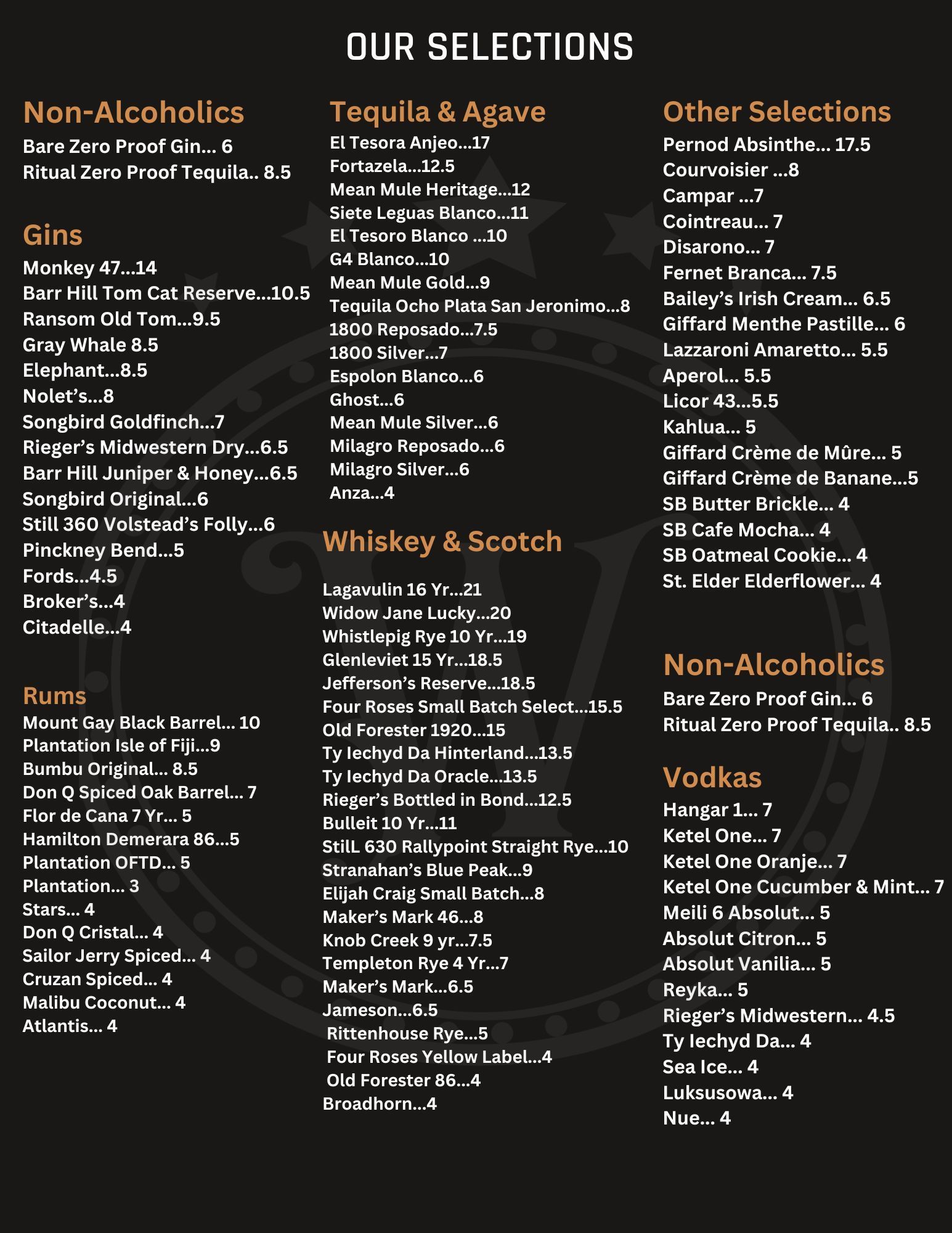 Wisner Bar at 14 Mill Market