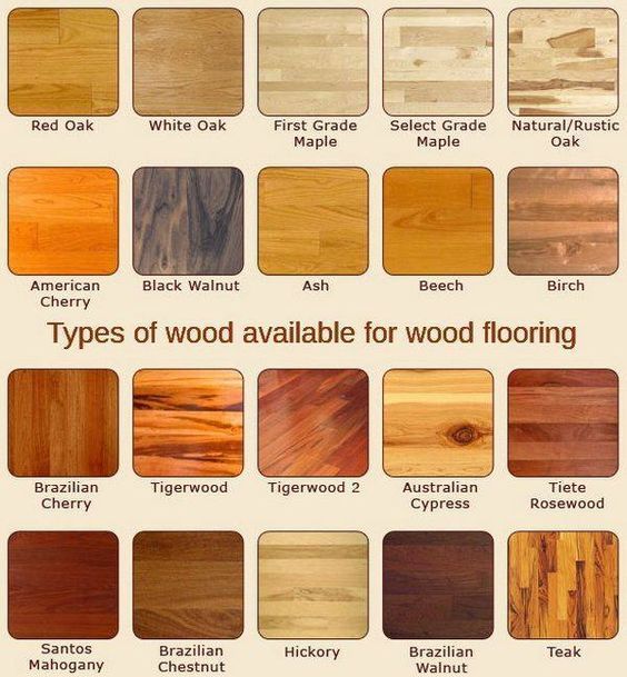 types of wood