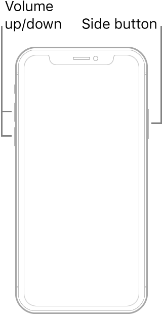 A drawing of a cell phone showing the volume up / down and side button.