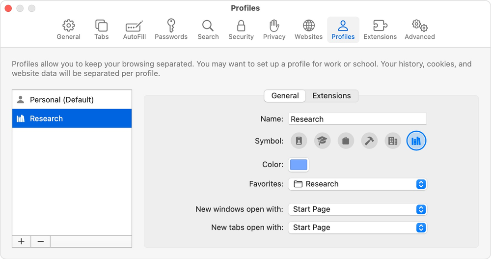 A screenshot of a computer screen showing the profiles window.