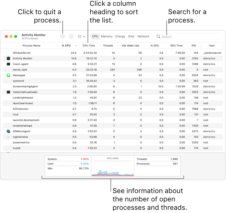 A computer screen shows a list of open processes and threads