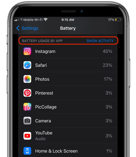 A phone screen shows the battery usage by app