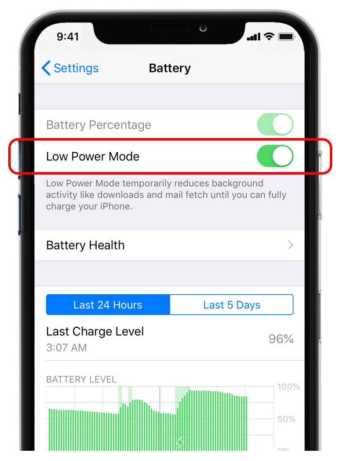 A screenshot of the battery settings on an iphone.
