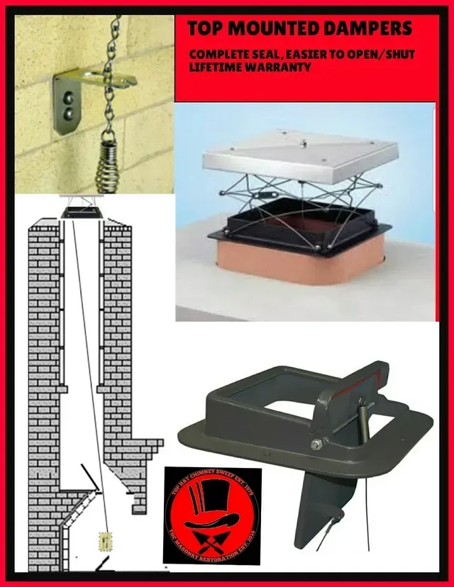 Diagram showing chimney components: top-mounted damper, control chain, and cross-section view, with text about sealing and warranty.