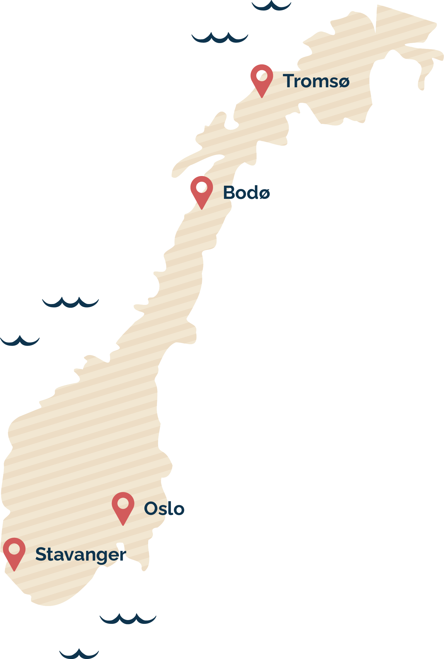 Kart over Norge, som viser byene Oslo, Bodø og Tromsø.