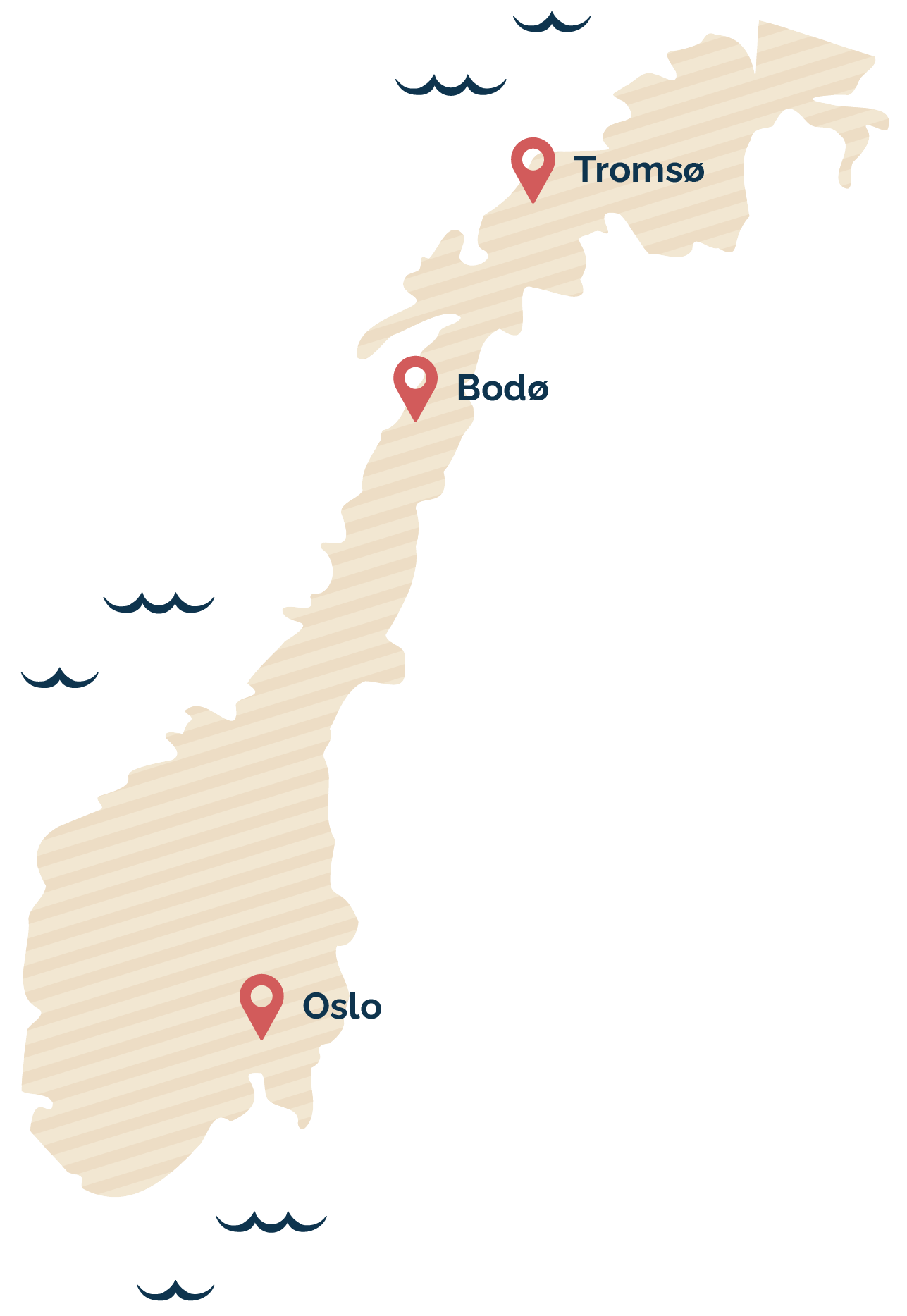 Kart over Norge, som viser byene Oslo, Bodø og Tromsø.