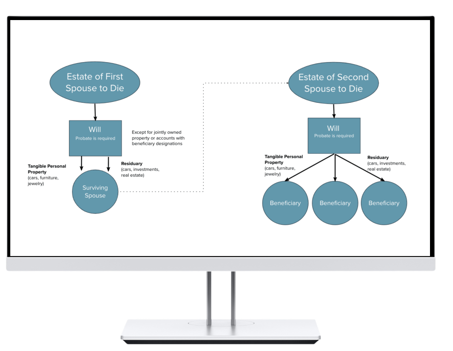 Silhouetted figures watching sunset over a calm body of water; orange and gray sky.