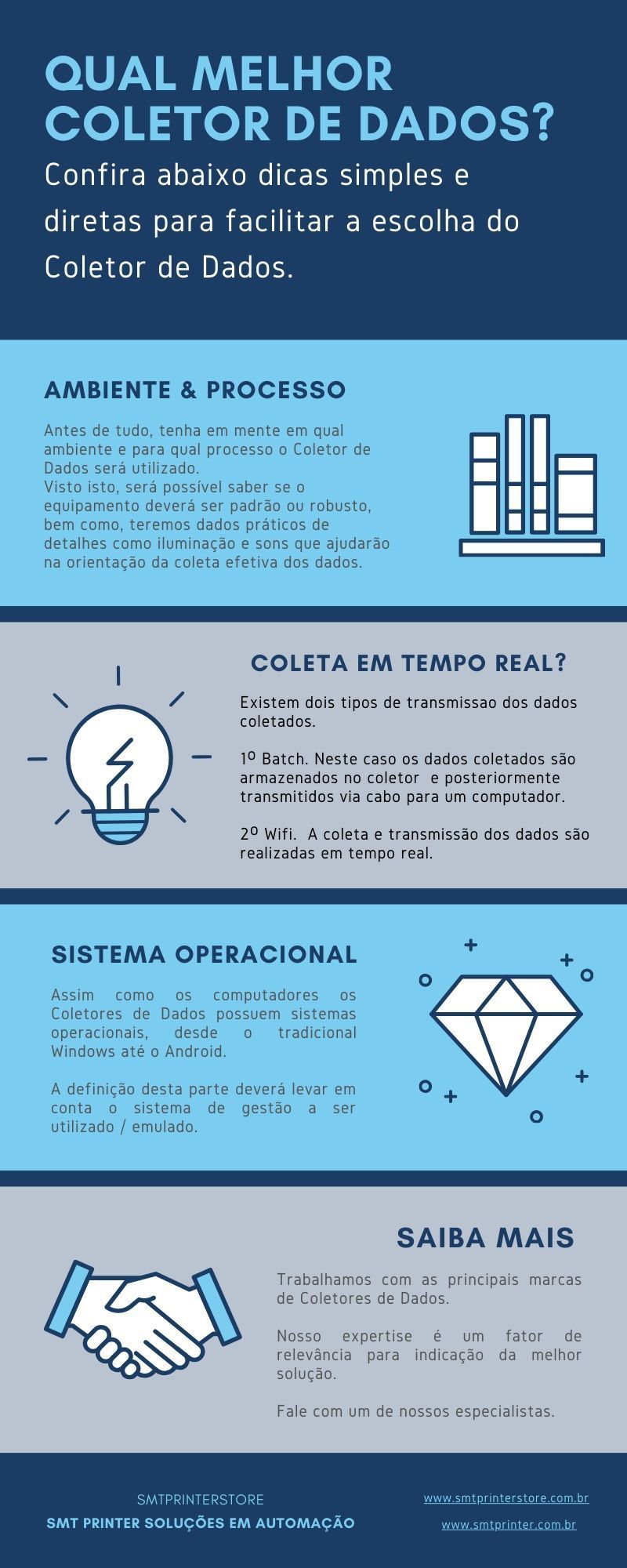 3 Dicas para escolha do melhor Coletor de Dados.