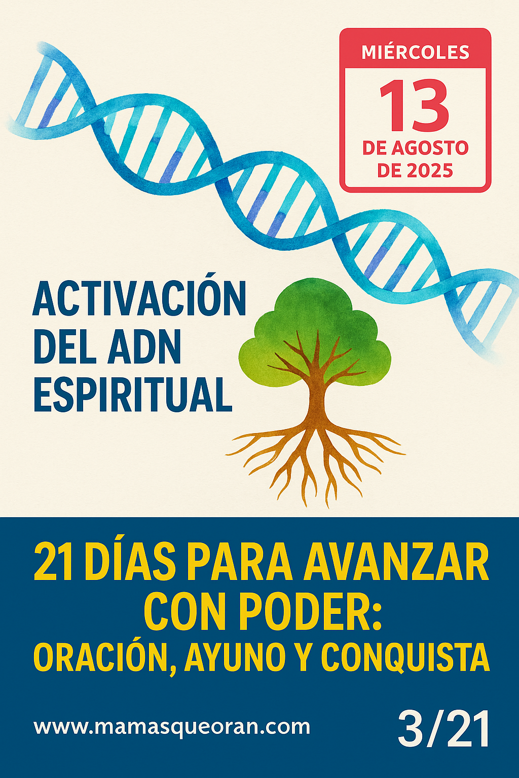 Activacion del ADN