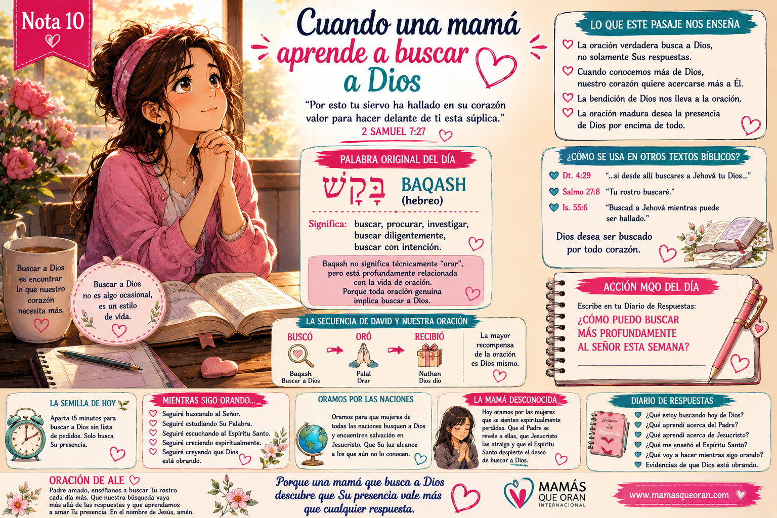 Por esto tu siervo ha hallado en su corazón valor para hacer delante de ti esta súplica.