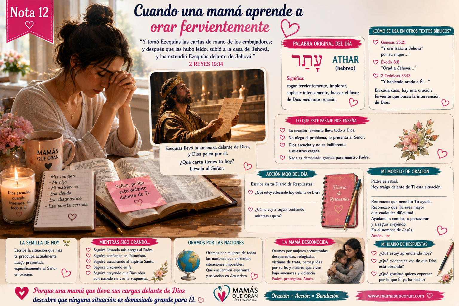 Cuando una mamá aprende a orar fervientemente