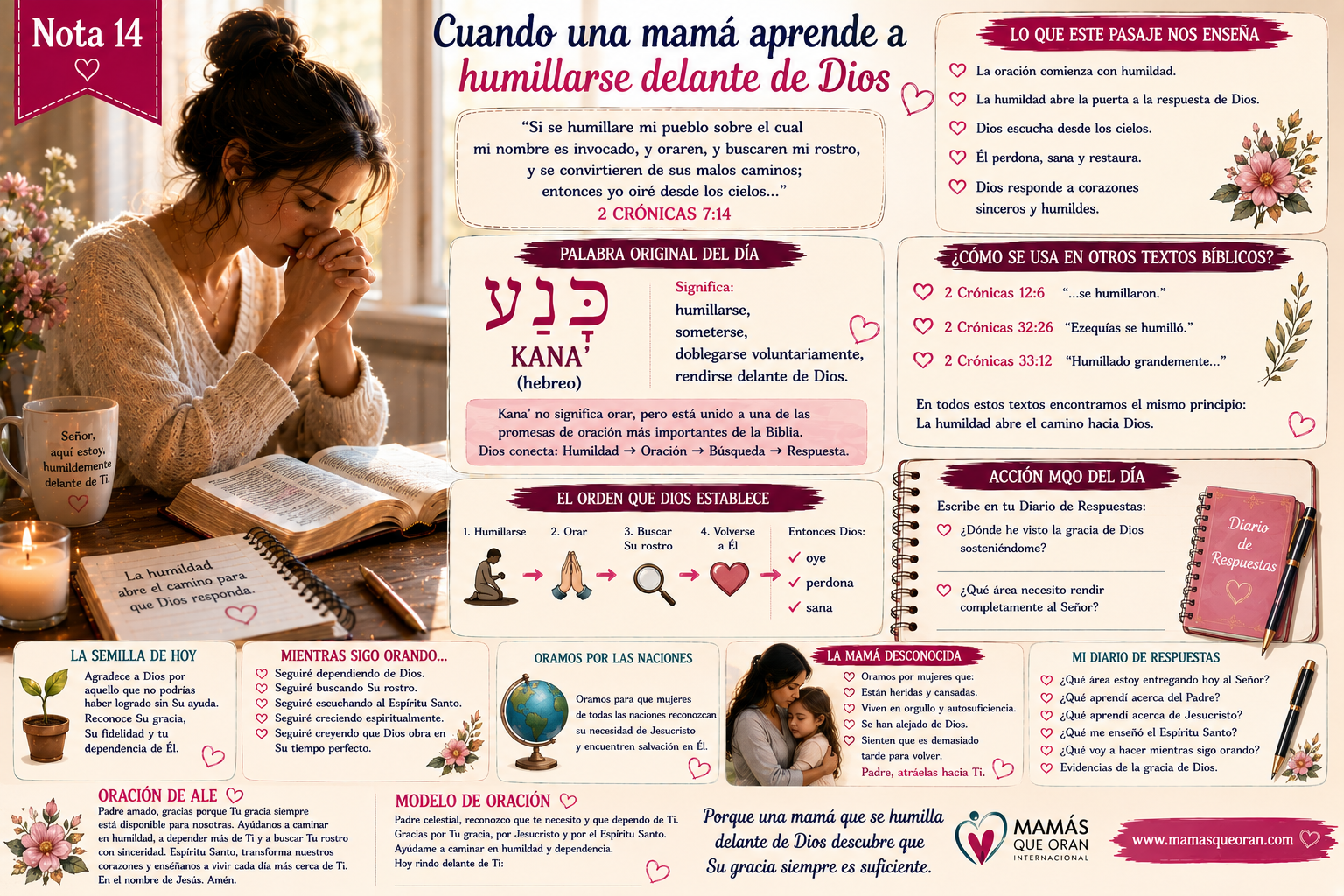 Cuando una mamá aprende a humillarse delante de Dios