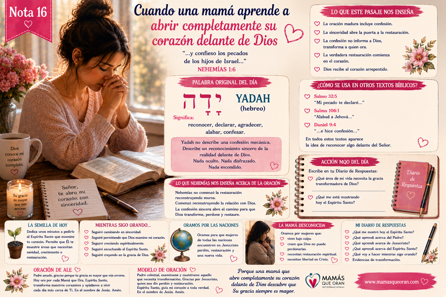 Cuando una mamá aprende a abrir completamente su corazón delante de Dios