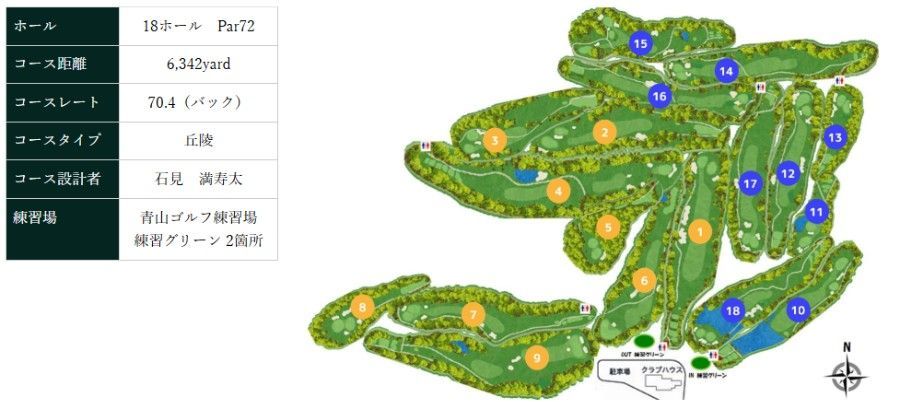 Aoyama Golf Course layout diagram