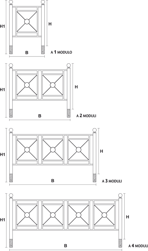 Diseño barrera Girofix