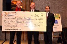 Community Project Gallery Image