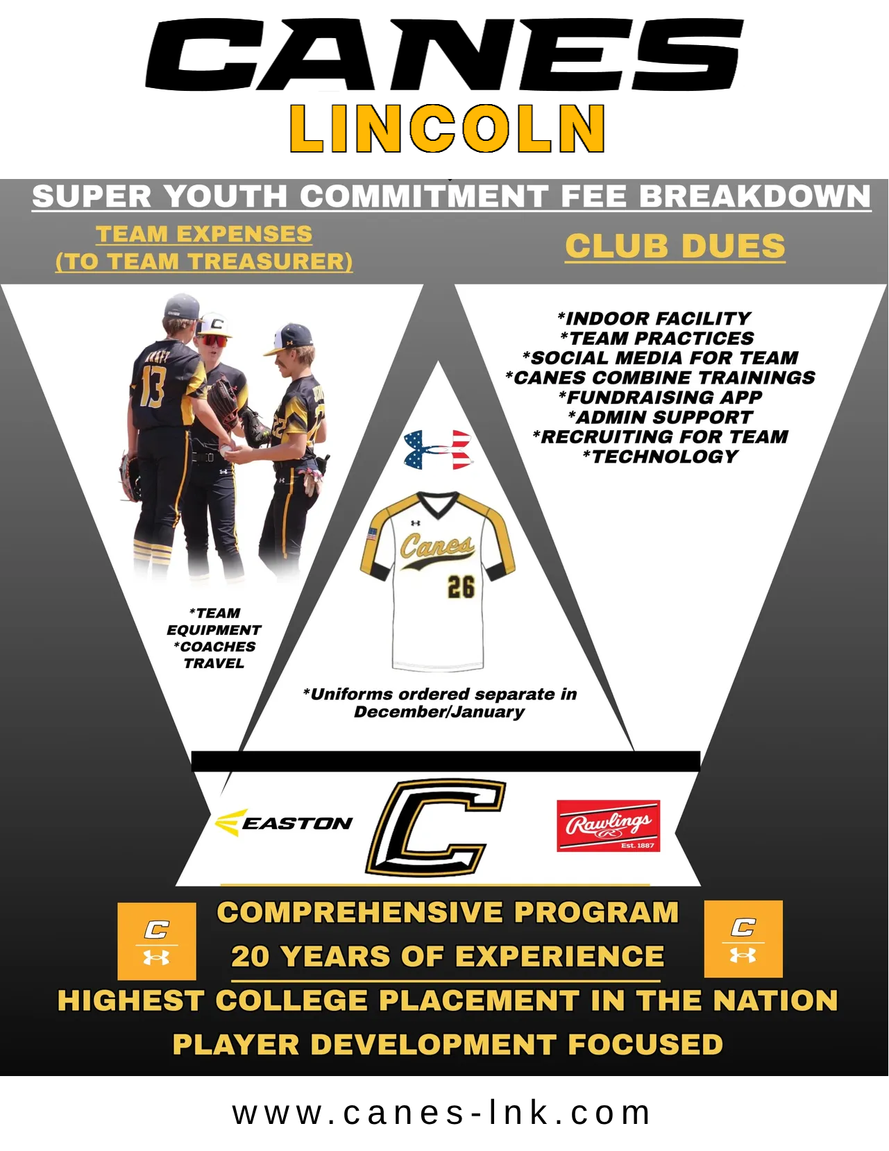 A poster for canes lincoln super youth commitment fee breakdown
