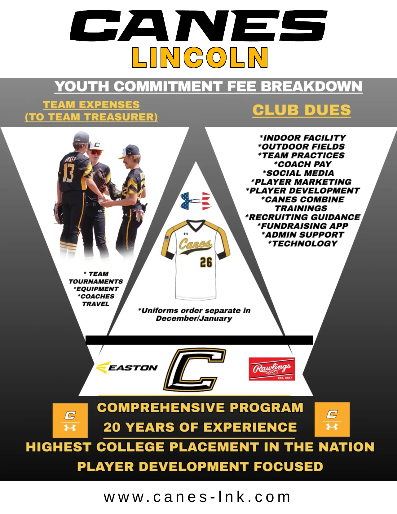 A poster for canes lincoln youth commitment fee breakdown