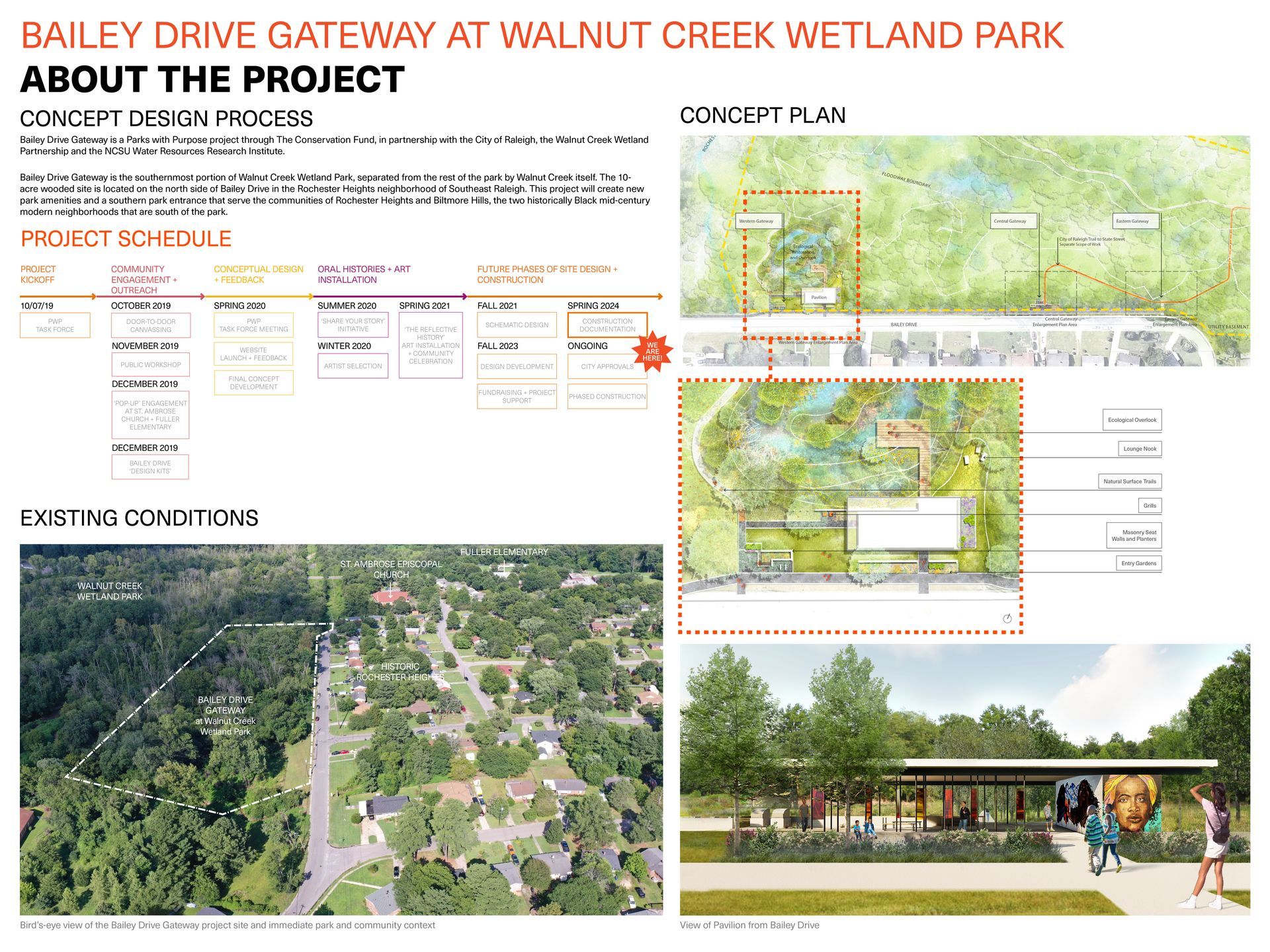Bailey drive gateway at walnut creek wetland park about the project