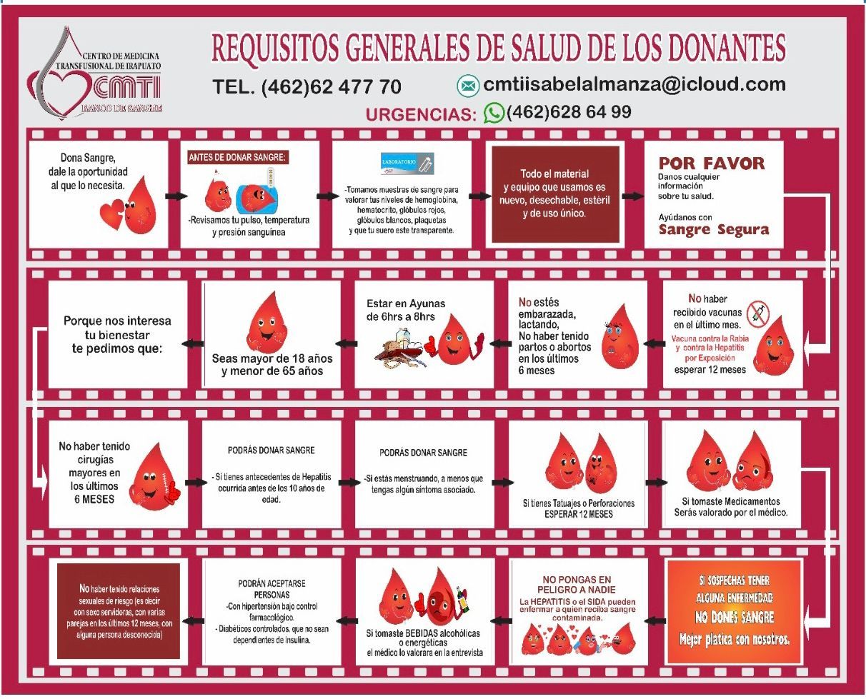 A poster that says requisitos generales de salud de los donantes