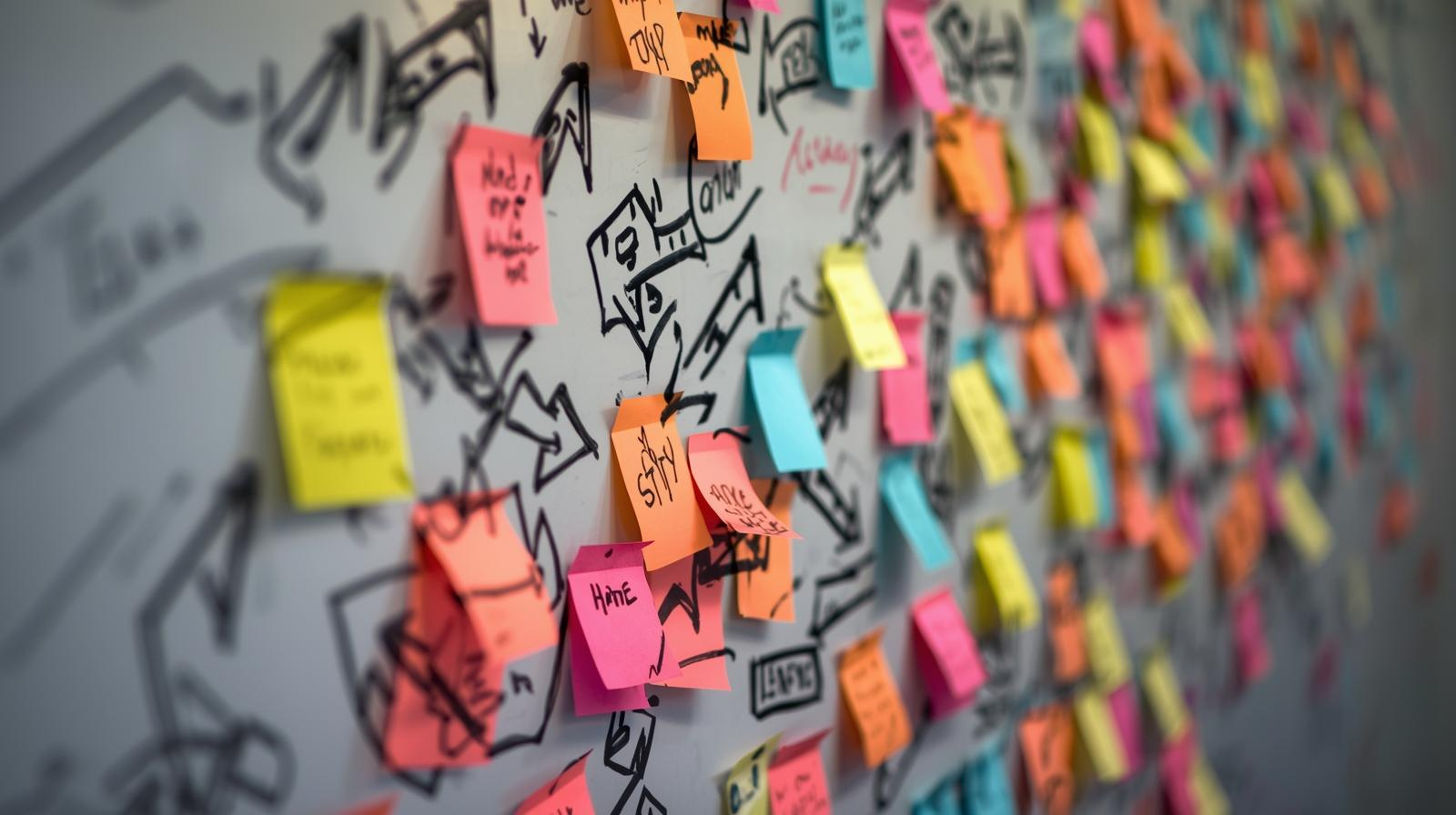 Whiteboard covered in sticky notes and black marker diagrams.