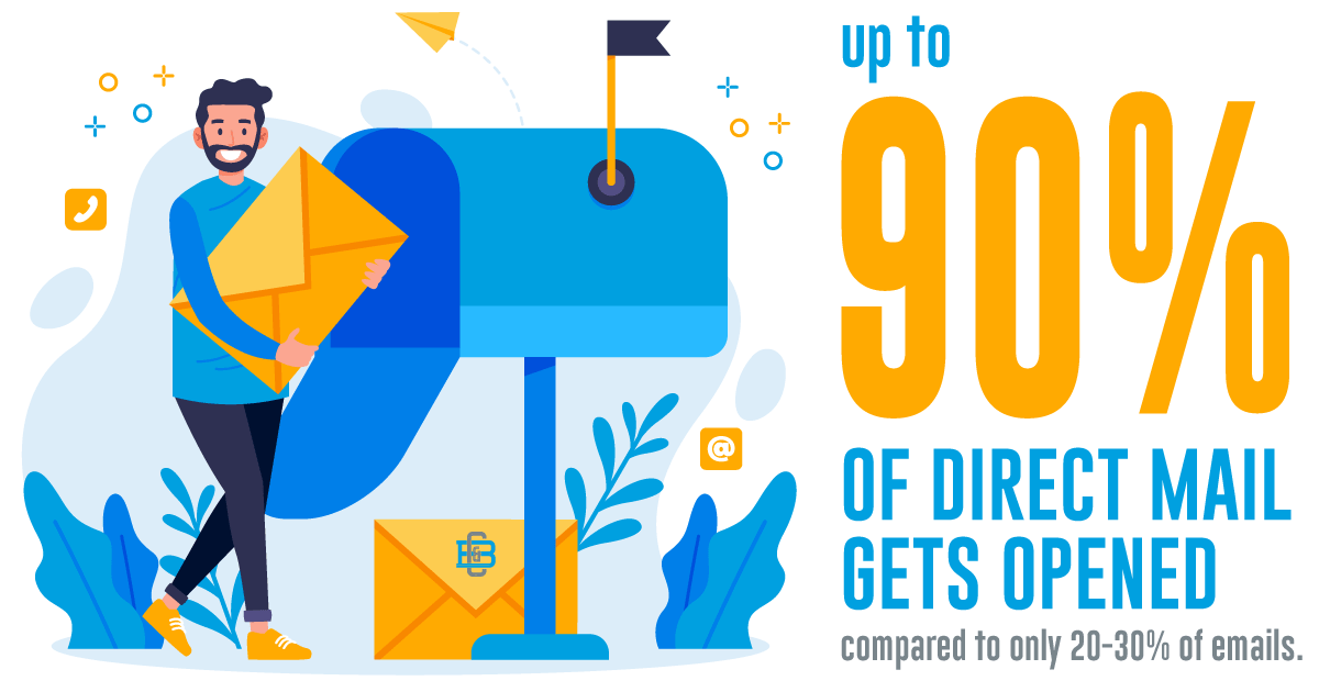 Infographic - Up to 90% of Direct Mail gets opened compared to 20-30% of emails.