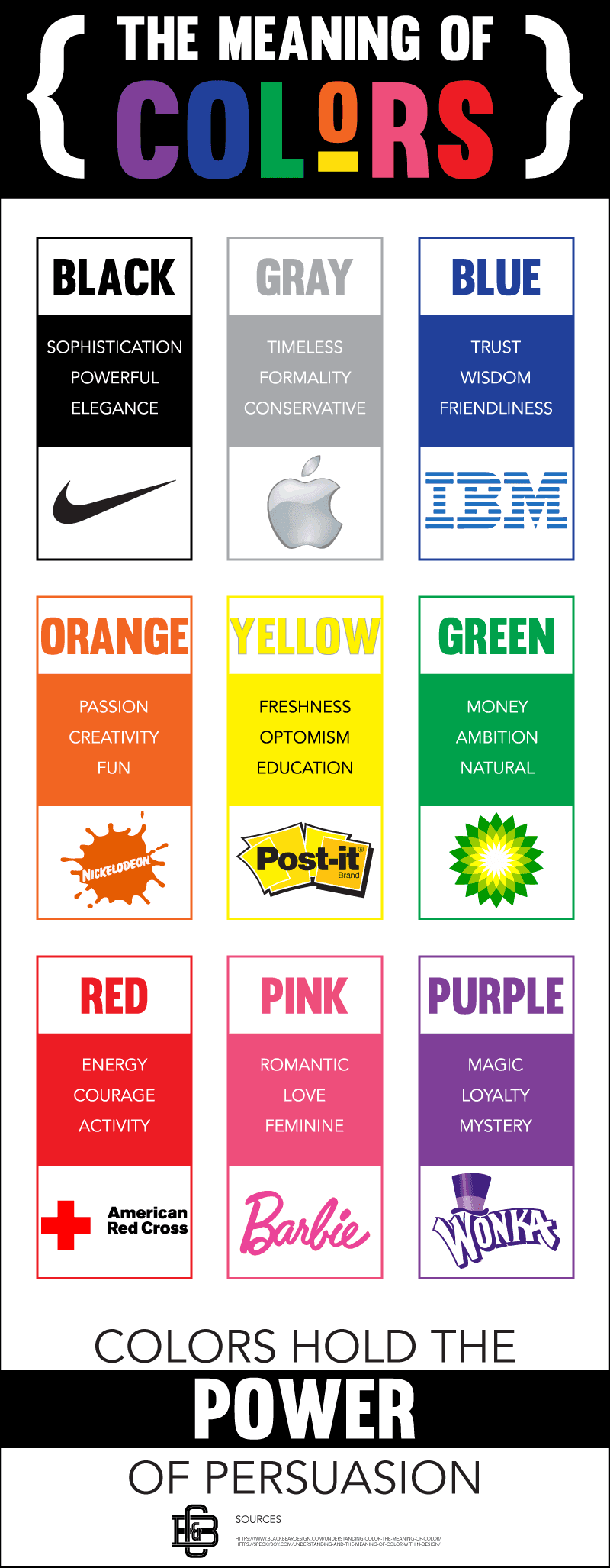 The Meaning Of Colors Infographic