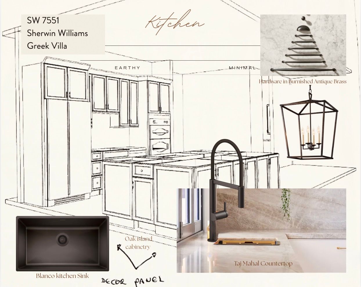 Kitchen design sketch with island, black sink and faucet, and pendant light fixture mockups